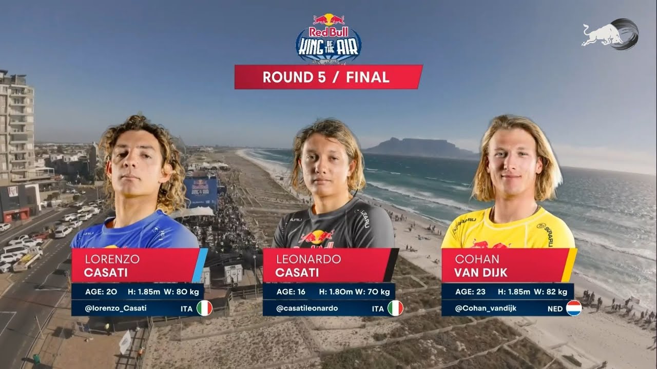 The FINAL of RED BULL KING OF THE AIR 2025 - Lorenzo Casati \ Leonardo Casati \ Cohan Van Dijk