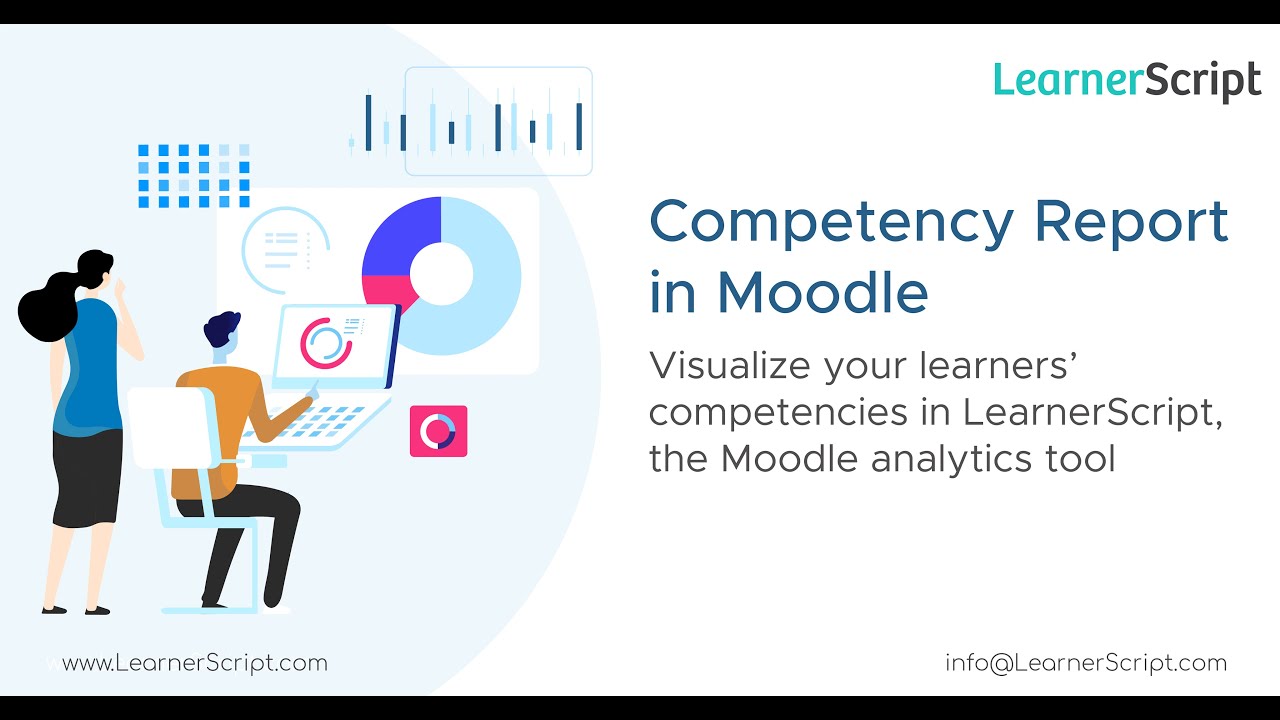 Moodle Competencies Completion Report in LearnerScript || Moodle Course Competency Reports