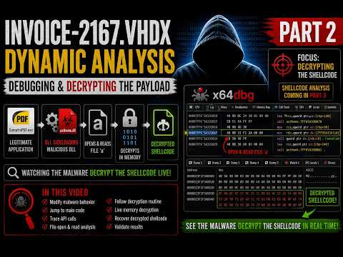 Inside the Decryption Routine Invoice 2167 vhdx | Debugging Malware with x64dbg Part 2