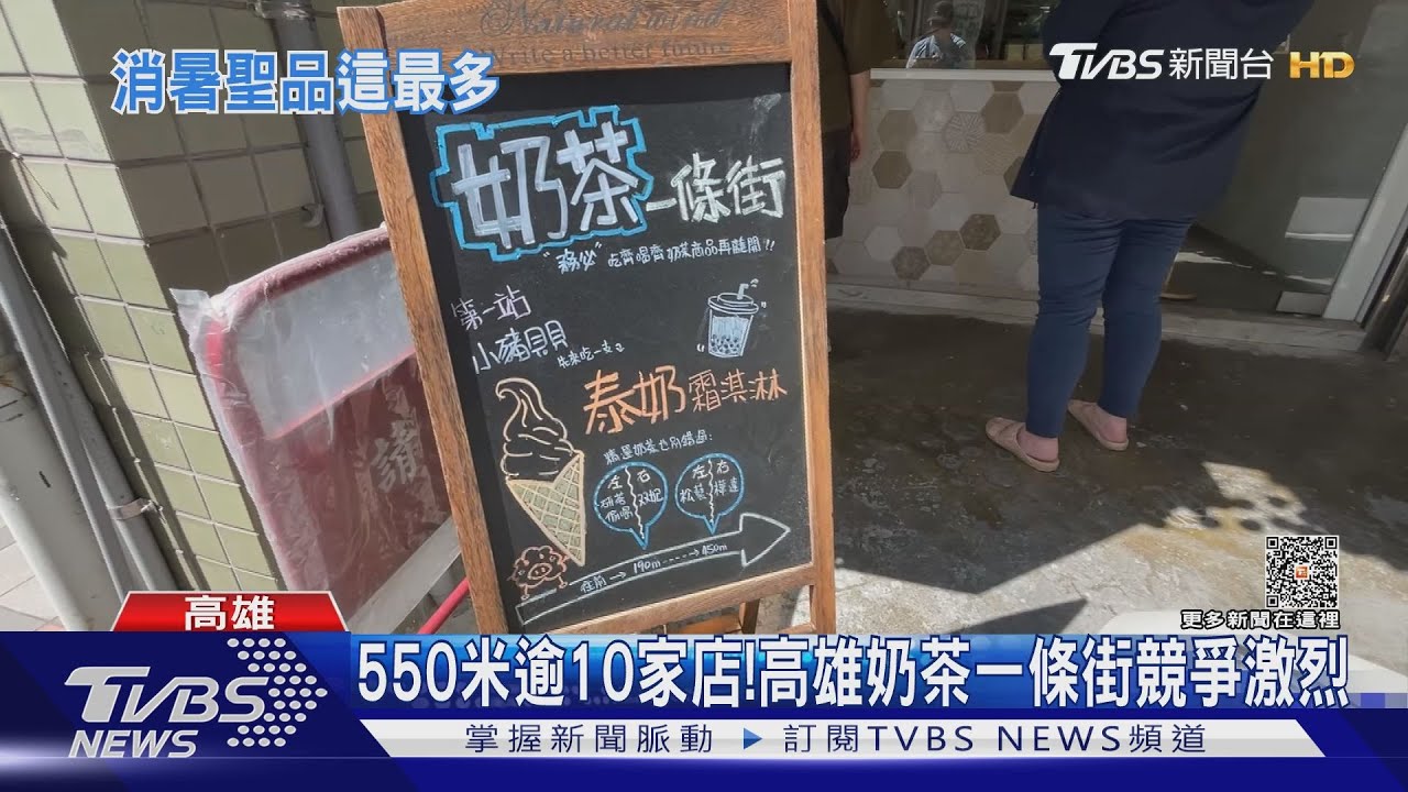 手搖飲店這裡最多！高雄市達3100家　全國之冠