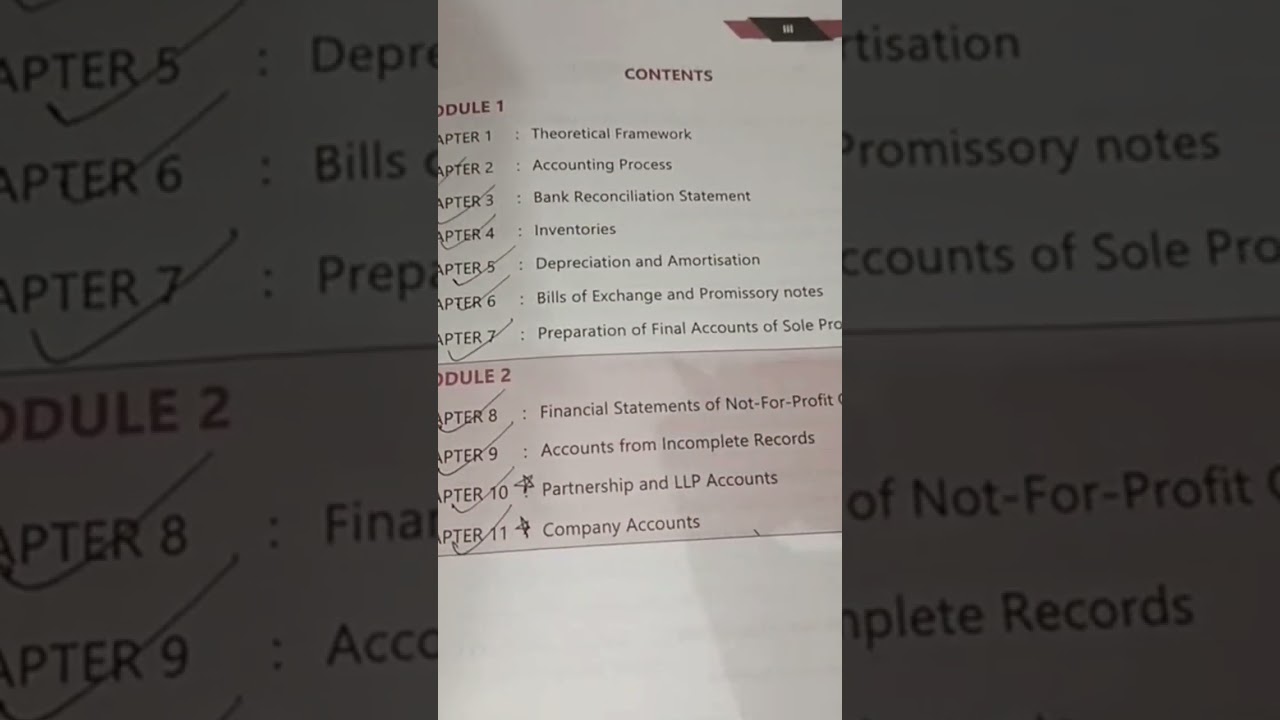 Accounts CA foundation most imp chapters 🔥🔥📚📚📚 #CAfoundationsept2024 #cafoundationjan2025