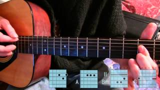 les Dingues et les Paumés tutoriel guitare -  Pas à Pas - accords + arpèges - Hubert-Félix Thiéfaine