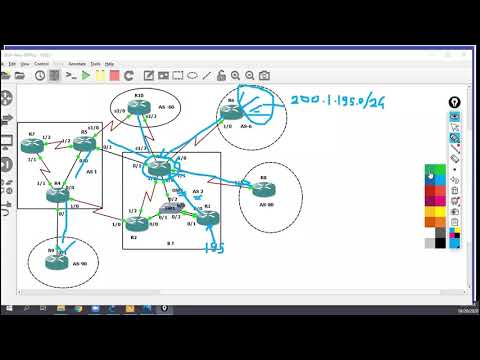 CCIE Enterprise Infrastructure v1.0 Bootcamp by Mr. Abid Khan (Day-11)