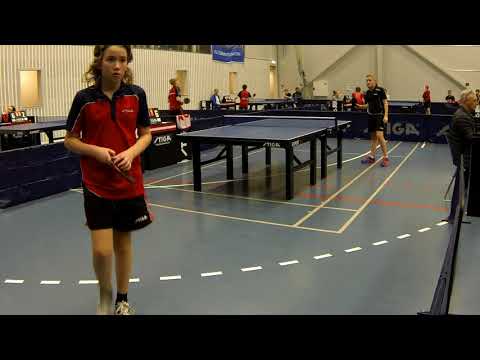 180128 TOP12, YDr11, Victor Oksfeldt - Jacob Laursen