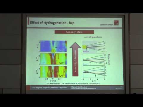 SPICE MAQM Workshop - Manuel Steinbrecher - Tuning Magnetic Anisotropy