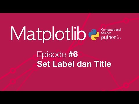 Belajar Matplotlib Python Plot 06 Set Label dan Title