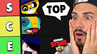 CLASSIFICA BRAWLER... PRO TIER LIST APRILE! - Brawl Stars