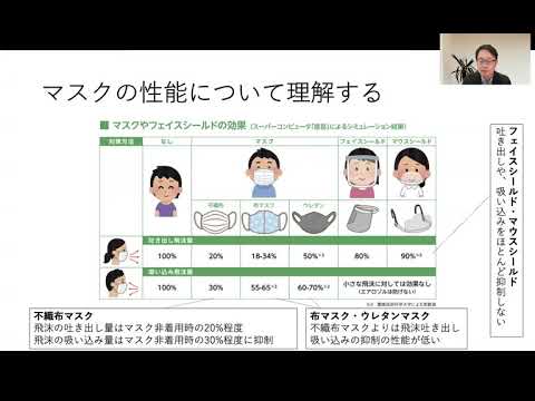 コロナフェイスマスク: 素晴らしいビデオが効果を示し、急速に広まる