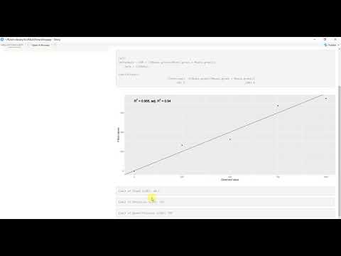 Calibration Analysis with MultiFlow Shiny App