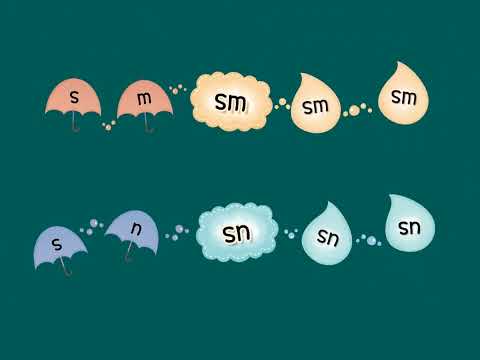 School Phonics 3 Unit 8 Sound Chant - sm sn st sw