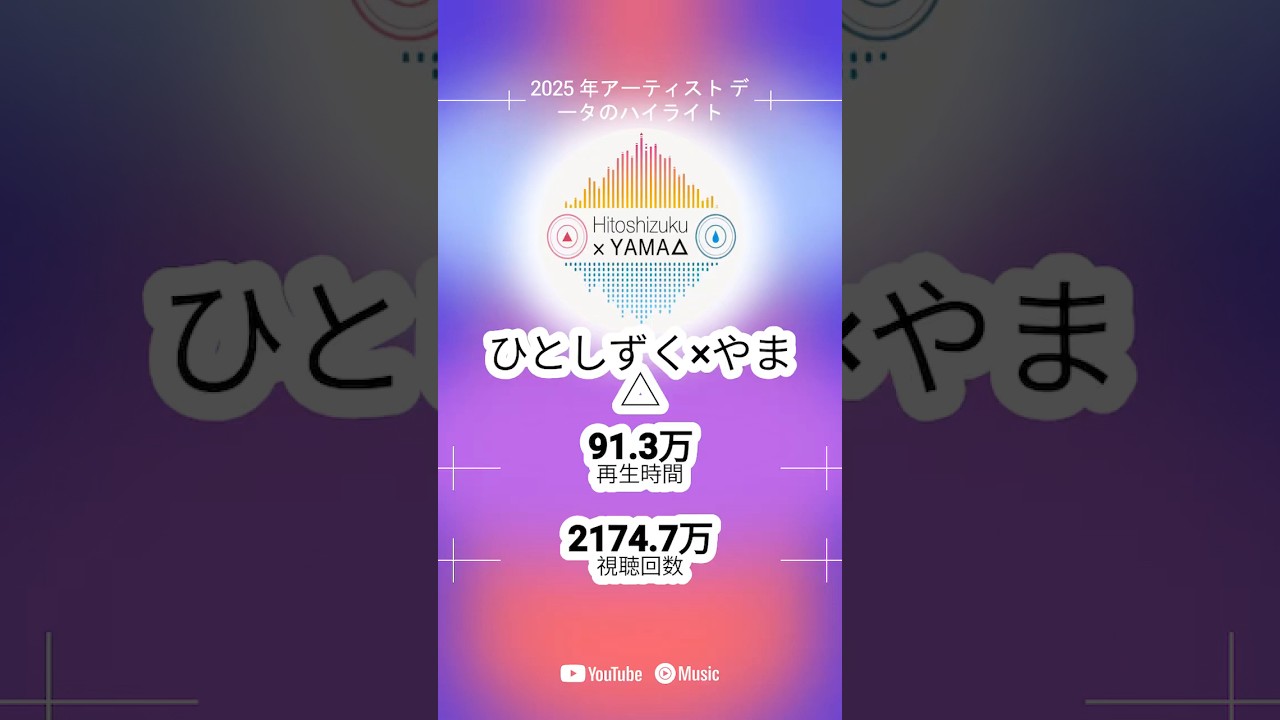 今年もたくさん聴いてくれてありがとう♪