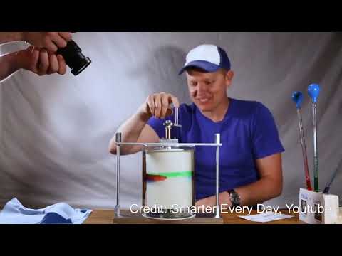 Explaining Laminar Flow Using Balloons