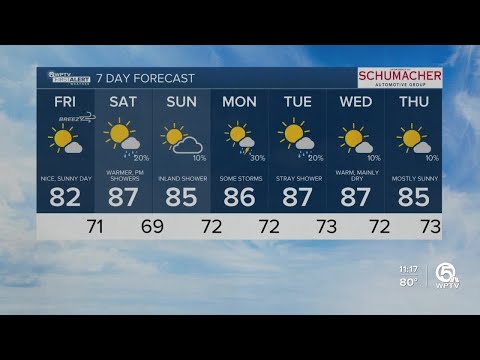 WPTV First Alert Weather Forecast: Friday morning, March 31, 2023