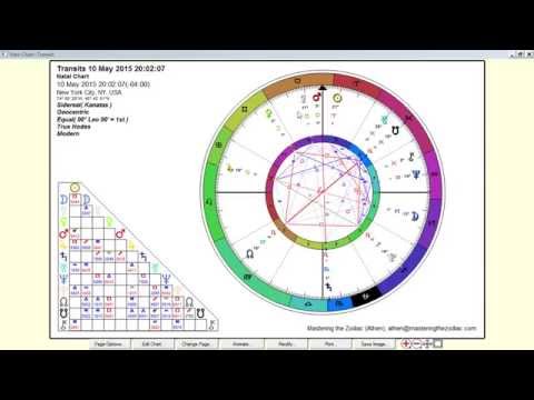 Leo Weekly Horoscope: May 4th to 10th - Sidereal Astrology