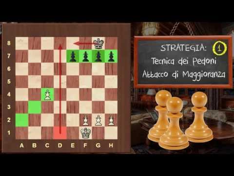 Strategia negli Scacchi - 05 Tecnica dei Pedoni - Attacco di Maggioranza Pt.1