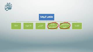 صورة معاقد الأُصُول – شرح مختصر الروضة 27
