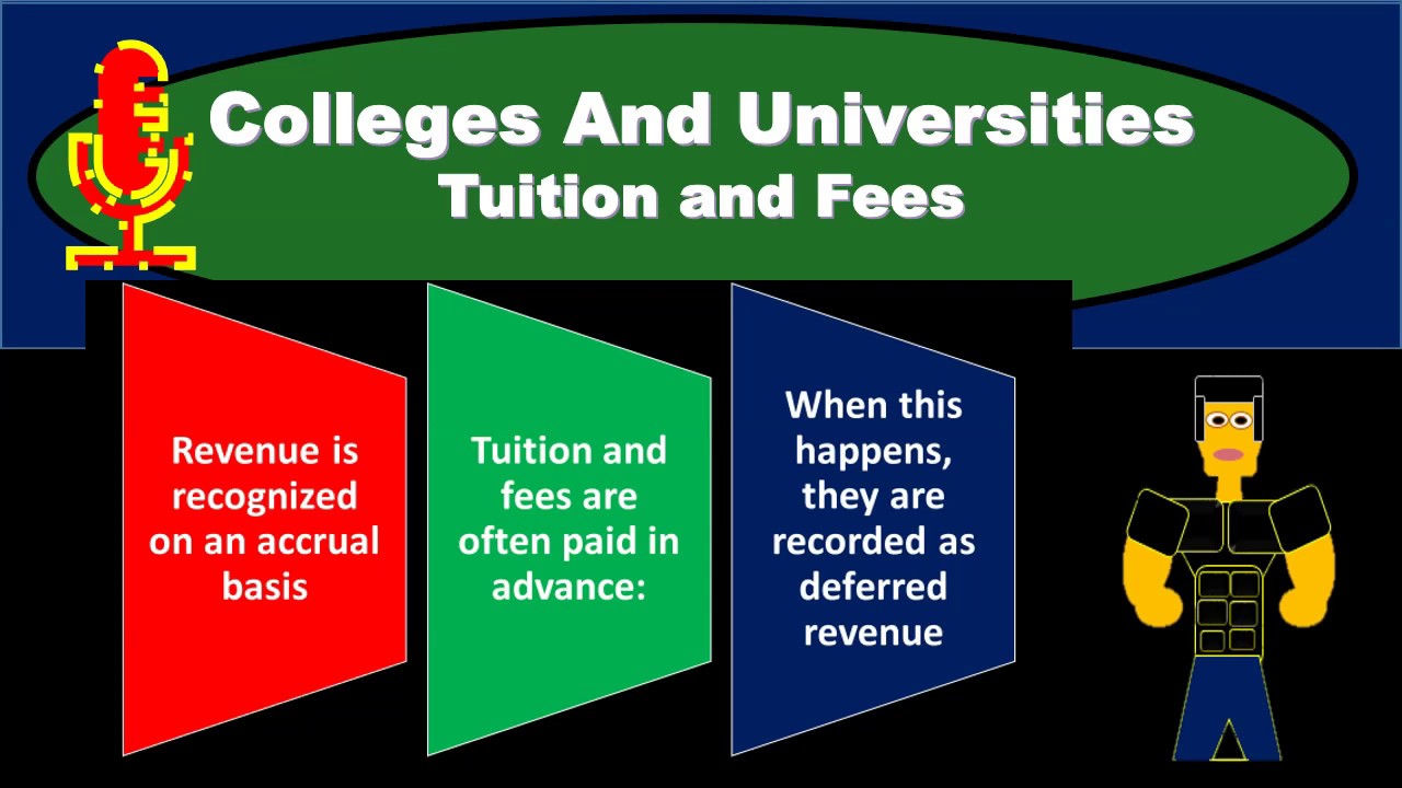 Tuition and Fees 15160