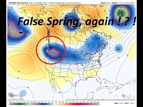 Troughs, troughs and more troughs!
