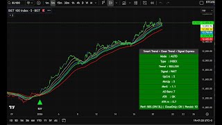 Buy & Sell Indicator 🇬🇧 English | 🇩🇪 Deutsch | 🇪🇸 Español | 🇫🇷 Français | 🇧🇷 Português | 🇮🇳 Hindi
