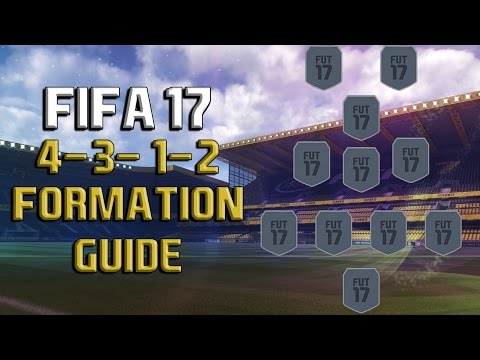 Fifa 4-3-1-2 FORMATION GUIDE/REVIEW: Best Instructions and How To Play With