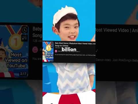 the most viral social media posts ever