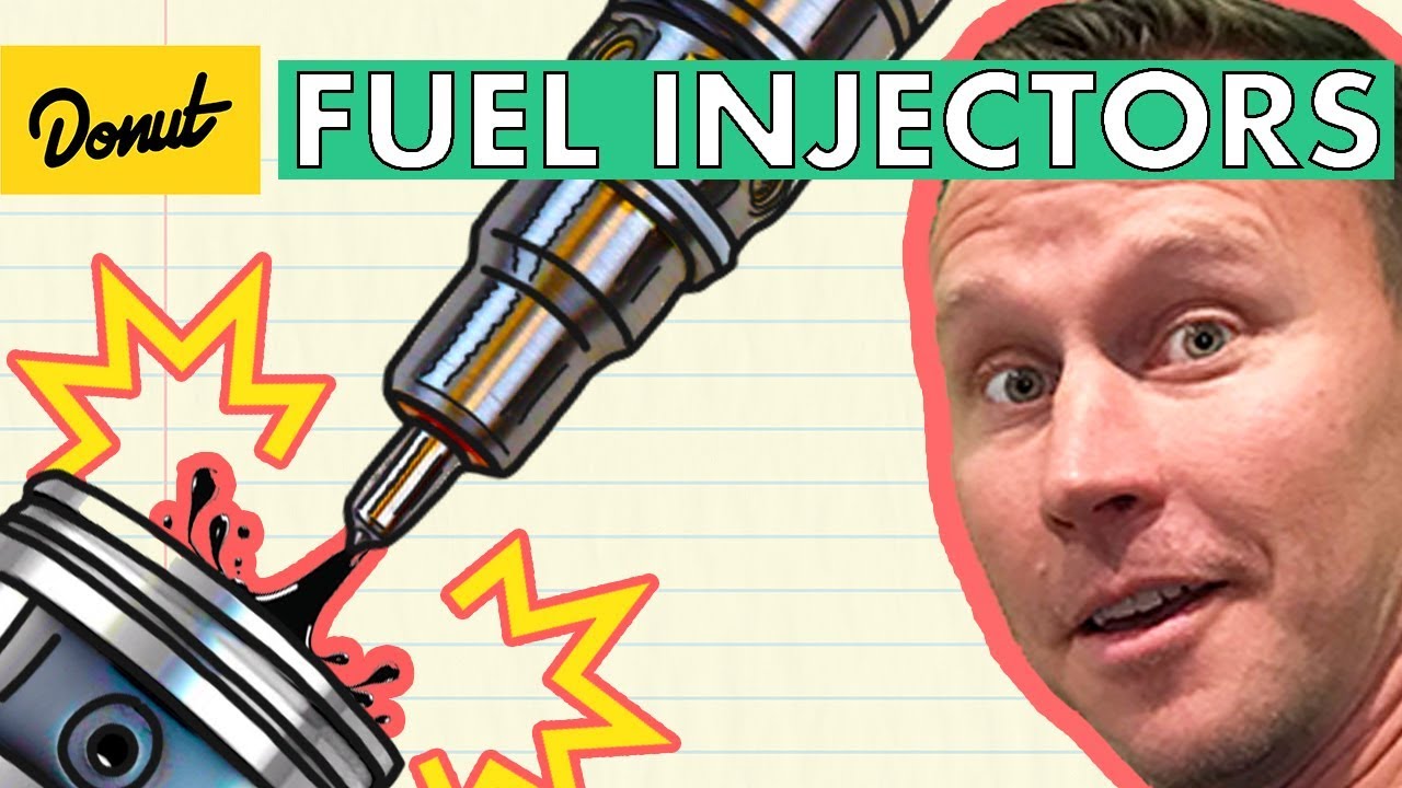 FUEL INJECTORS - How They Work | SCIENCE GARAGE