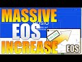 EOS Price Prediction 2021 EOSIO Price Prediction EOS Crypto Price Prediction Crypto EOS Price
