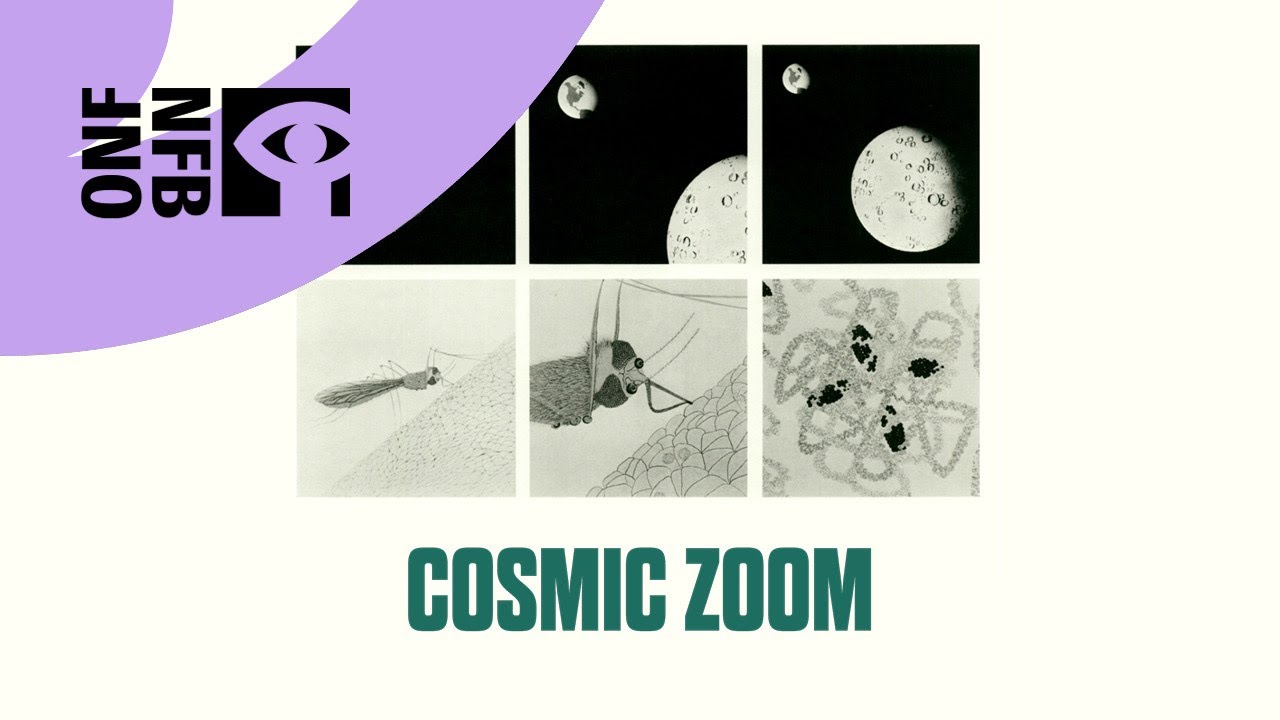 Cosmic Zoom