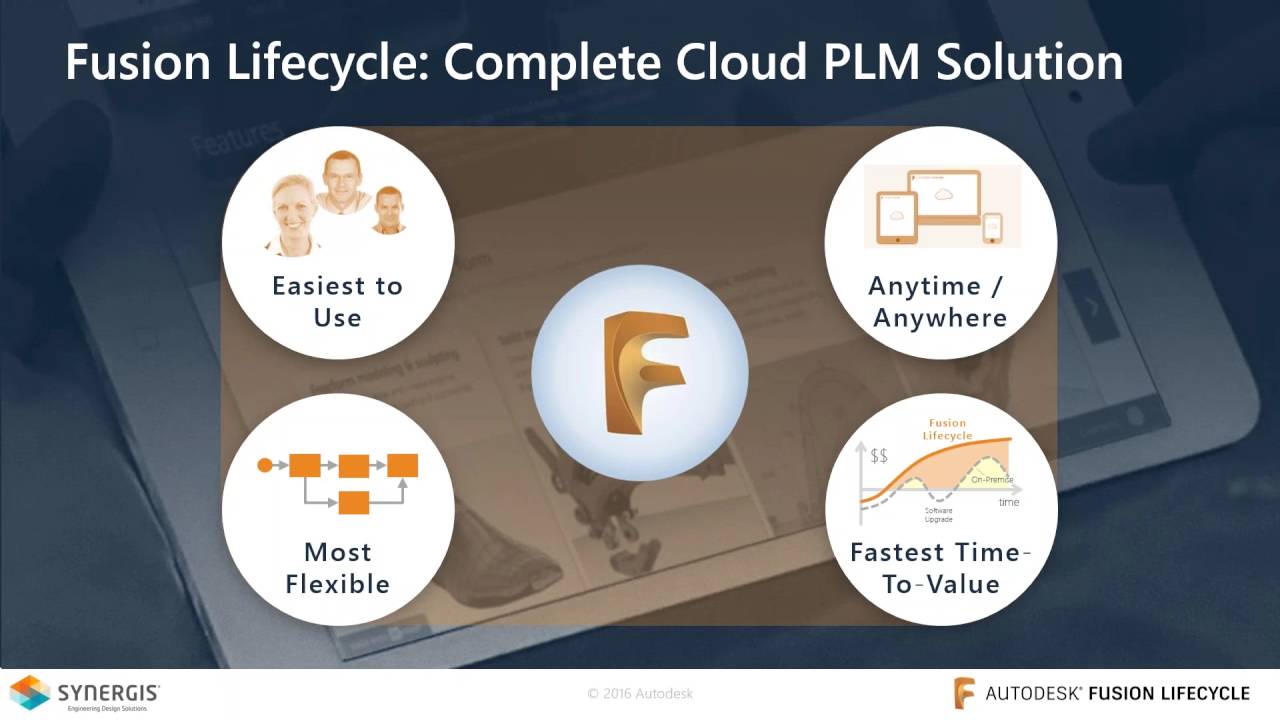 Autodesk Fusion Lifecycle  – Part 3, Quality Management