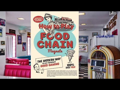 How to Play: Food Chain Magnate
