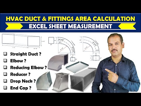 Centrifugal Pump Curve Explained by Pipe Flow Expert Software in Urdu