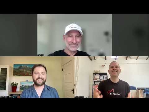 Spring Market: An Economic Update - The Agency