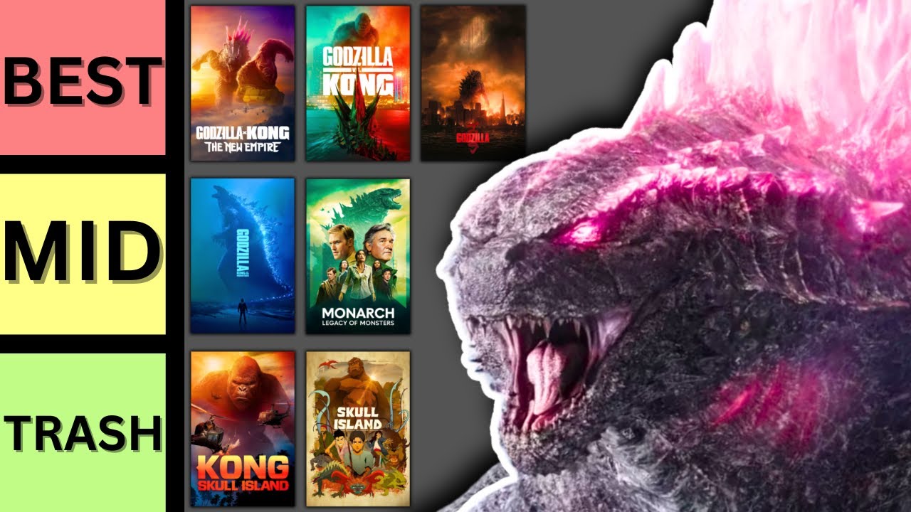 I Ranked Every Godzilla MonsterVerse Movie