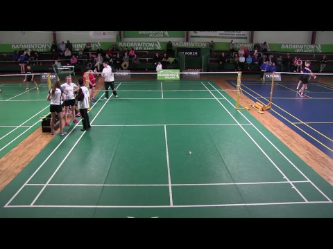 2017 Junior Quadrangular- Doubles