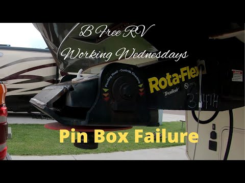 Rota Flex Pin Box Failure