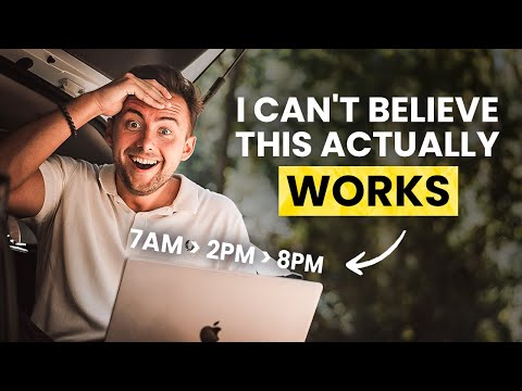 Win These 3 Moments, Win Your ADHD Day