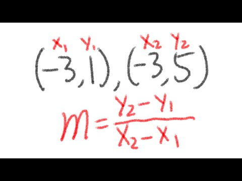 Undefined Slope! Find the slope of the line containing (-3,1) and (-3,5)