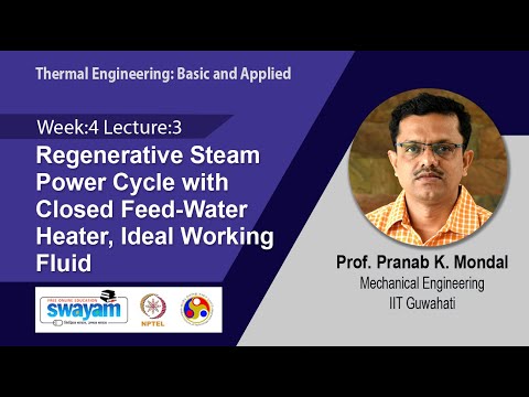 Thermal Engineering Basic and Applied Intro Video