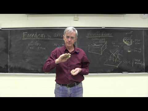 ChaosBook.org chapter Slice & dice - Low dimensional slices; 2D flat heart