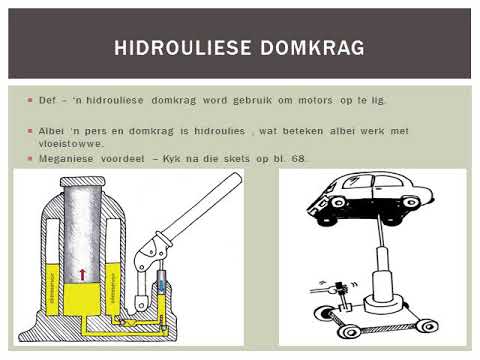 TEGNOLOGIE GRAAD 9: 8 Mei 2020 - periode 1 (08091)