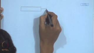 Applications of  Wave Solution - I