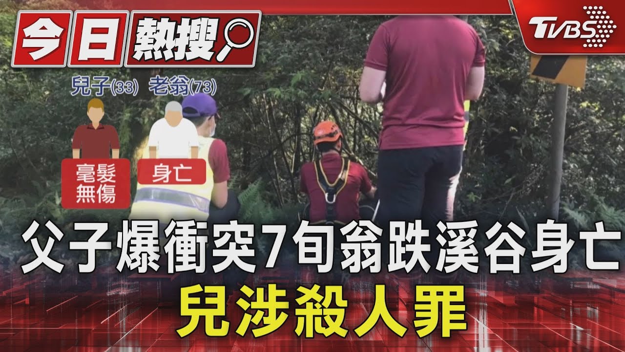 父子爆衝突失智翁跌溪谷身亡 兒涉殺人罪送辦