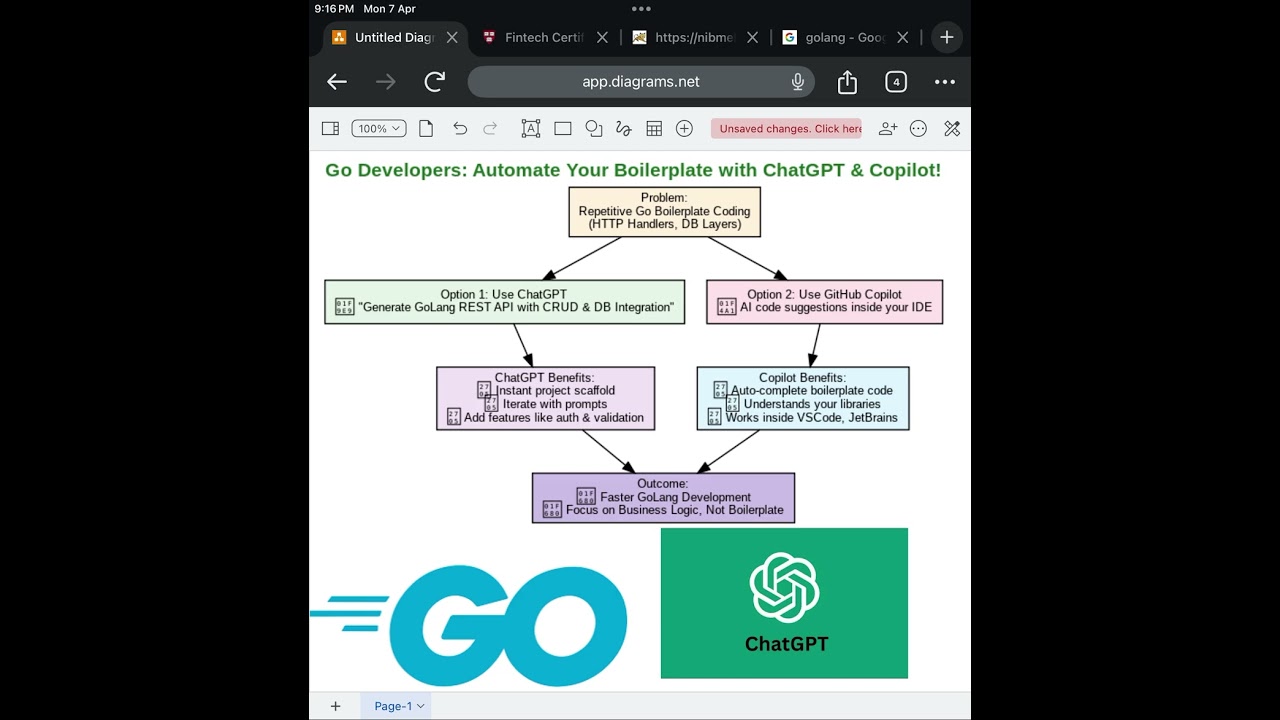 Lecture-8 : Go Developers: Automate Your Boilerplate with ChatGPT & Copilot!