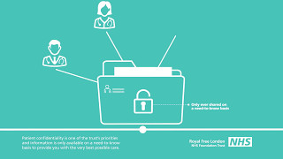 How we use patient information
