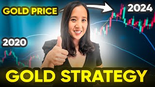 5 Essential Gold Trading Tips for 2024 - Gold Trading Strategy