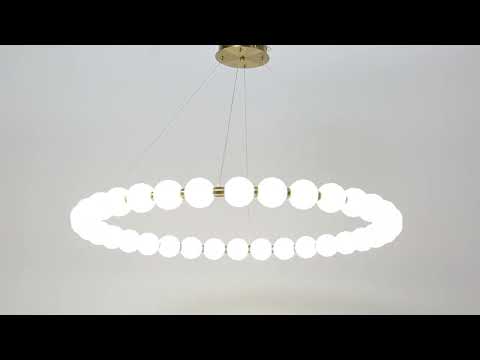 Превью видео