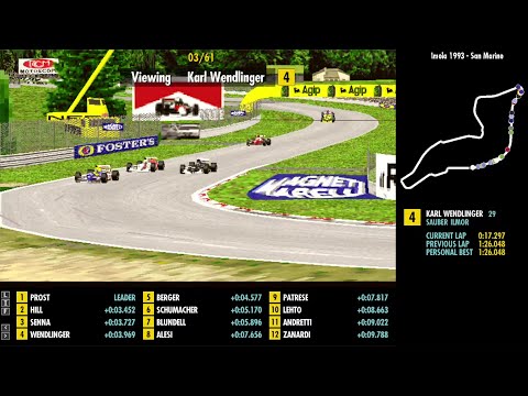 GP2 1993 F1 Round 4 completed