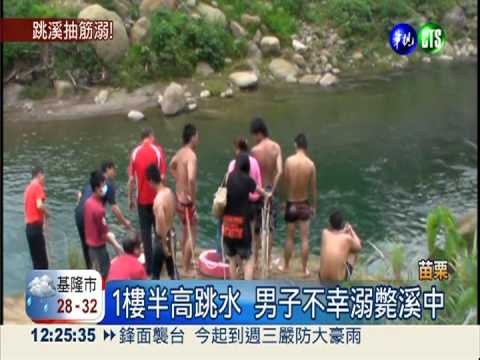 溪水太冷害抽筋 男子游不動溺斃