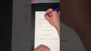 Unit 3 Quiz 1 Review