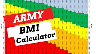 British Army  Body Mass Index Requirements | EASY BMI Calculator